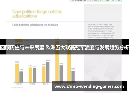 回顾历史与未来展望 欧洲五大联赛冠军演变与发展趋势分析