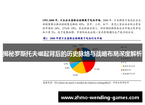 揭秘罗斯托夫崛起背后的历史脉络与战略布局深度解析