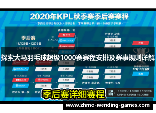 探索大马羽毛球超级1000赛赛程安排及赛事规则详解