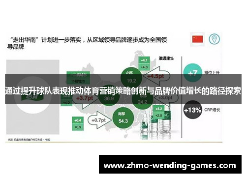 通过提升球队表现推动体育营销策略创新与品牌价值增长的路径探索
