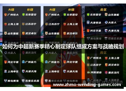 如何为中超新赛季精心制定球队组成方案与战略规划