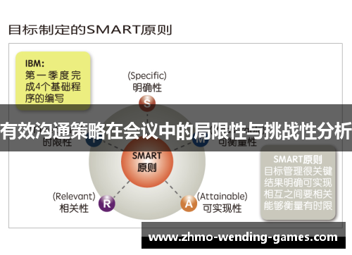 有效沟通策略在会议中的局限性与挑战性分析