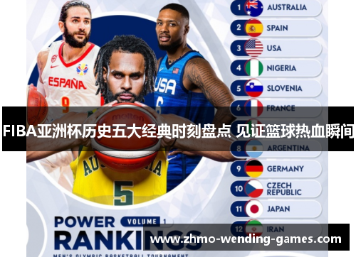 FIBA亚洲杯历史五大经典时刻盘点 见证篮球热血瞬间