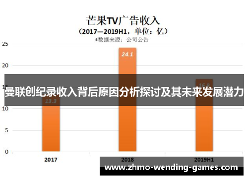 曼联创纪录收入背后原因分析探讨及其未来发展潜力