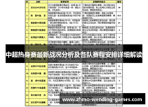 中超热身赛最新战况分析及各队赛程安排详细解读