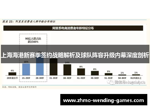 上海海港新赛季签约战略解析及球队阵容升级内幕深度剖析