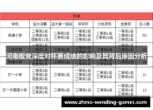 河南板凳深度对杯赛成绩的影响及其背后原因分析