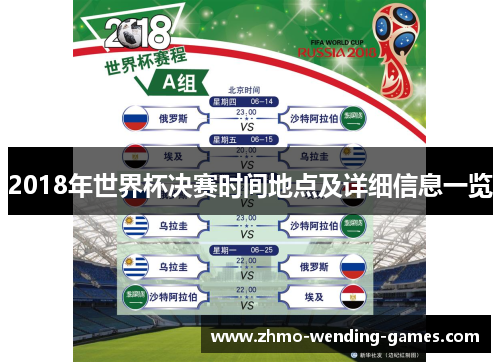 2018年世界杯决赛时间地点及详细信息一览