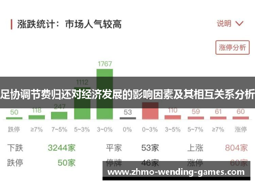 足协调节费归还对经济发展的影响因素及其相互关系分析