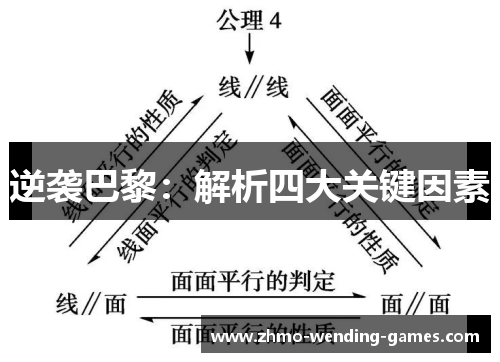 逆袭巴黎：解析四大关键因素