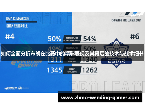 如何全面分析布朗在比赛中的精彩表现及其背后的技术与战术细节
