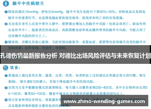 孔德伤情最新报告分析 对德比出场风险评估与未来恢复计划