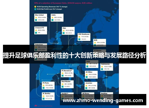 提升足球俱乐部盈利性的十大创新策略与发展路径分析 提升足球俱乐部盈利性的十大创新策略与发展路径分析