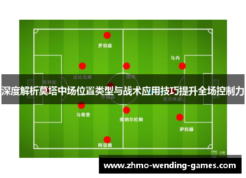 深度解析莫塔中场位置类型与战术应用技巧提升全场控制力 深度解析莫塔中场位置类型与战术应用技巧提升全场控制力