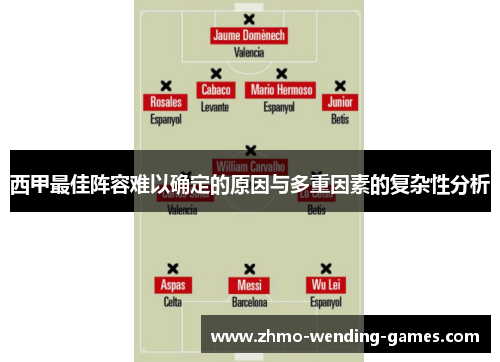 西甲最佳阵容难以确定的原因与多重因素的复杂性分析