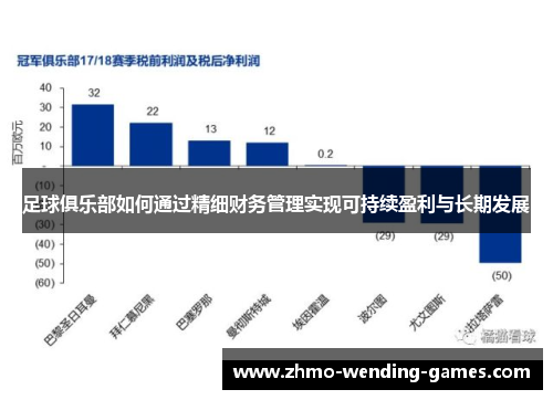 足球俱乐部如何通过精细财务管理实现可持续盈利与长期发展 足球俱乐部如何通过精细财务管理实现可持续盈利与长期发展
