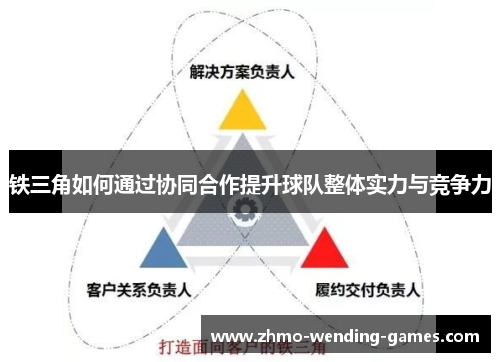 铁三角如何通过协同合作提升球队整体实力与竞争力 铁三角如何通过协同合作提升球队整体实力与竞争力