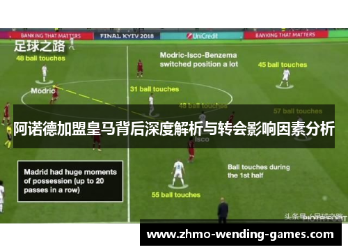 阿诺德加盟皇马背后深度解析与转会影响因素分析 阿诺德加盟皇马背后深度解析与转会影响因素分析