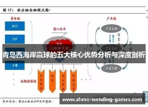 青岛西海岸赢球的五大核心优势分析与深度剖析
