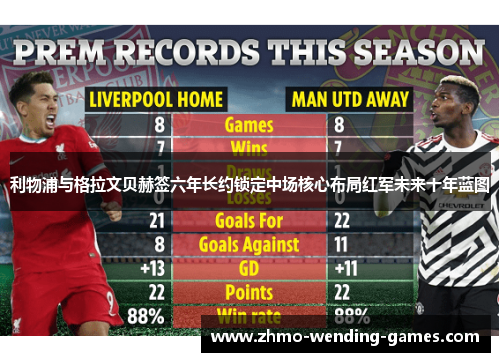 利物浦与格拉文贝赫签六年长约锁定中场核心布局红军未来十年蓝图